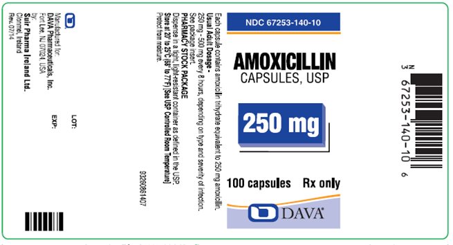 Amoxicillin - Medika Life